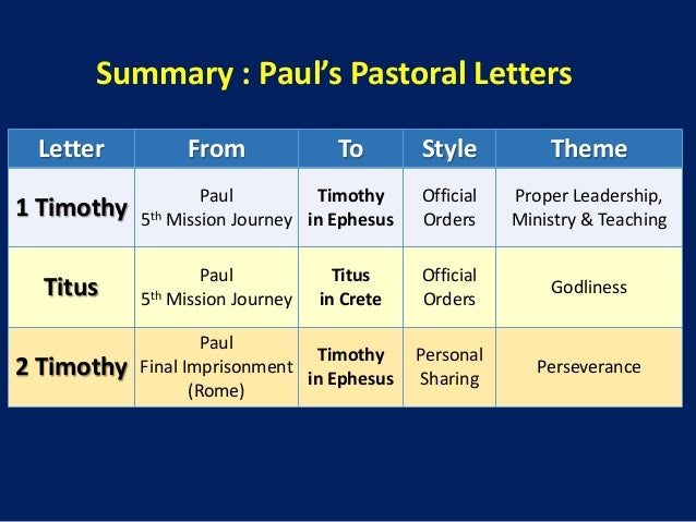 New Testament Survey No 24 Paul Pastoral Letters