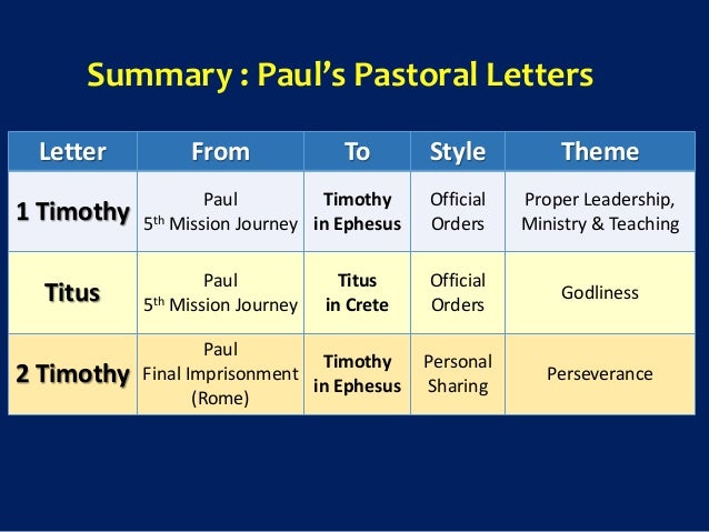 new testament survey no 26 paul letter to titus paul s letter to titus