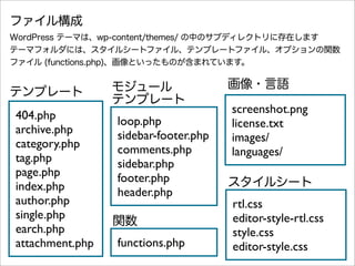 screenshot.png
404.php          loop.php             license.txt
archive.php      sidebar-footer.php   images/
category.php     comments.php         languages/
tag.php          sidebar.php
page.php         footer.php
index.php        header.php
author.php                            rtl.css
single.php                            editor-style-rtl.css
earch.php                             style.css
attachment.php   functions.php        editor-style.css
 