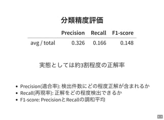 8 . 4
分類精度評価
Precision Recall F1-score
avg / total 0.326 0.166 0.148
実態としては約3割程度の正解率
Precision(適合率): 検出件数にどの程度正解が含まれるか
Recall(再現率): 正解をどの程度検出できるか
F1-score: PrecisionとRecallの調和平均
 