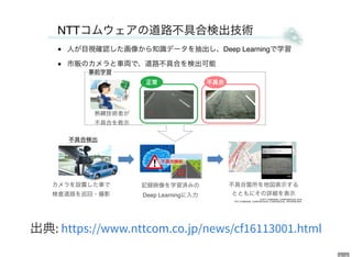 出典: https://www.nttcom.co.jp/news/cf16113001.html
 