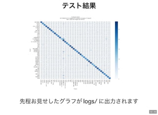 12 . 10
テスト結果
先程お見せしたグラフが に出力されます
 