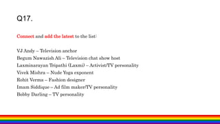 Q17.
Connect and add the latest to the list:
VJ Andy – Television anchor
Begum Nawazish Ali – Television chat show host
Laxminarayan Tripathi (Laxmi) – Activist/TV personality
Vivek Mishra – Nude Yoga exponent
Rohit Verma – Fashion designer
Imam Siddique – Ad film maker/TV personality
Bobby Darling – TV personality
 