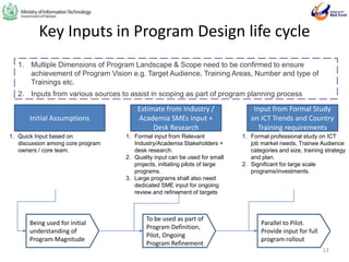 Nttc stakeholder's discussion document | PPTX