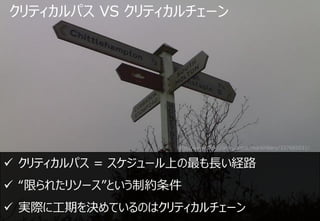 ƥѥ VS ƥ`




                  http://www.flickr.com/photos/markhillary/337685031/


? ƥѥ = `ϤLU·
? ޤ줿꥽`ȤƼs
? gH˹ڤQƤΤϥƥ`
 