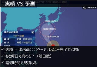 g VS y




? g = ߡک`ӥ`ˤ80%
? ȺդǽK룿
? rgҊe
 