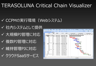 TERASOLUNA Critical Chain Visualizer

? CCPMΌgЭhWebƥࣩ
? ڥƥȤṩ
? ҎģPJˌ
? }PJˌ
? SֹPJˌ
? 饦SaaS`ӥ
 
