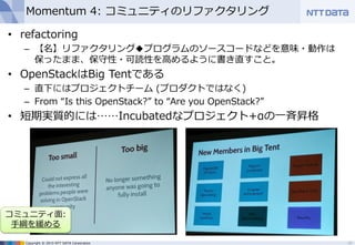 Copyright © 2015 NTT DATA Corporation
Momentum 4: コミュニティのリファクタリング
• refactoring
– 【名】リファクタリング◆プログラムのソースコードなどを意味・動作は
保ったまま、保守性・可読性を高めるように書き直すこと。
• OpenStackはBig Tentである
– 直下にはプロジェクトチーム (プロダクトではなく)
– From “Is this OpenStack?” to “Are you OpenStack?”
• 短期実質的には……Incubatedなプロジェクト+αの一斉昇格
10
コミュニティ面:
手綱を緩める
refactoringの意味・用例｜英辞郎 on the WEB：アルク
http://eow.alc.co.jp/search?q=refactoring
 