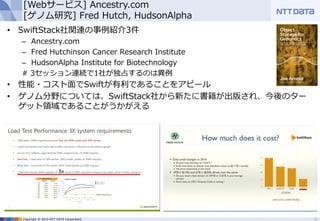 Copyright © 2015 NTT DATA Corporation
[Webサービス] Ancestry.com
[ゲノム研究] Fred Hutch, HudsonAlpha
• SwiftStack社関連の事例紹介3件
– Ancestry.com
– Fred Hutchinson Cancer Research Institute
– HudsonAlpha Institute for Biotechnology
# 3セッション連続で1社が独占するのは異例
• 性能・コスト面でSwiftが有利であることをアピール
• ゲノム分野については、SwiftStack社から新たに書籍が出版され、今後のター
ゲット領域であることがうかがえる
19
 