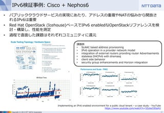 Copyright © 2015 NTT DATA Corporation
IPv6検証事例: Cisco + Nephos6
• パブリッククラウドサービスの実現にあたり、アドレスの重複やNATの悩みから開放さ
れるIPv6は重要
• Red Hat OpenStack (Icehouse)ベースでIPv6 enabledなOpenStackリファレンスを検
討・構築し、性能を測定
• 過程で直面した課題はそれぞれコミュニティに還元
20
Implementing an IPv6 enabled environment for a public cloud tenant – a case study - YouTube
https://www.youtube.com/watch?v=5Zybe33GaXU
課題例
• SLAAC based address provisioning
• IPv6 operation in a provider network model
• integration of external routers providing router Advertisements
• stateless DHCPv6 with dnsmasq
• client side behavior
• security group enhancements and Horizon integration
 