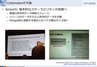 Copyright © 2015 NTT DATA Corporation
Ceilometerの今後
• Gnocchi: 根本的なスケーラビリティの改善へ
– 軽量な時系列データ格納ストレージ
– リソースのデータモデルと時系列データを分離
– MongoDBに格納する場合と比べて大幅なサイズ減へ
24
Stabilizing the Jenga Tower: Scaling out Ceilometer - YouTube
https://www.youtube.com/watch?v=zrGTy-Znxco
 
