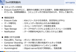 Copyright © 2015 NTT DATA Corporation
Swift開発動向
 コミュニティの状況
• Erasure Codeを中心に、運用中の課題に対する改善や、各種の機能追加が行わ
れている。各開発課題は、コミュニティ内で担当が定められ、平行して進行中。
 機能拡張系
• Erasure Code : Kiloリリースから引き続き。安定性向上が中心
• データ暗号化 : セキュリティ性の向上のための機能追加
• Storlets : ストレージ内でのデータ処理を実現
• Tape Storage : テープや光ディスクによる低コストストレージの実現
• Notification : データ更新をMQを介して別システムに通知
 課題に対する改善
• Policy移行, Tiering : ポリシー移行をサポート
• Container Sharding: データが増えた際の性能ボトルネック改善
• Part Powerの増加 : クラスタ拡張時のペインポイント解消
• Hummingbird : Object-serverをGOで再実装し、性能改善
25
 
