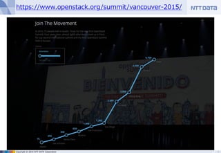 Copyright © 2015 NTT DATA Corporation
https://www.openstack.org/summit/vancouver-2015/
5
 