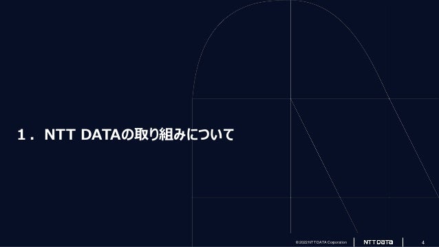 © 2022 NTT DATA Corporation
© 2022 NTT DATA Corporation 4
１．NTT DATAの取り組みについて
 