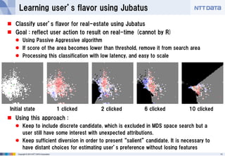 Learning user’s flavor using Jubatus
 Classify user’s flavor for real-estate using Jubatus
 Goal : reflect user action to result on real-time (cannot by R)
 Using Passive Aggressive algorithm
 If score of the area becomes lower than threshold, remove it from search area
 Processing this classification with low latency, and easy to scale

Initial state

1 clicked

2 clicked

6 clicked

10 clicked

 Using this approach :
 Keep to include discrete candidate, which is excluded in MDS space search but a
user still have some interest with unexpected attributions.
 Keep sufficient diversion in order to present “salient” candidate. It is necessary to
have distant choices for estimating user’s preference without losing features
Copyright © 2013 NTT DATA Corporation

11

 
