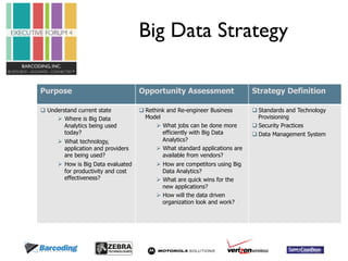 Big Data Strategy 
Purpose Opportunity Assessment Strategy Definition 
q Understand current state 
Ø Where is Big Data 
Analytics being used 
today? 
Ø What technology, 
application and providers 
are being used? 
Ø How is Big Data evaluated 
for productivity and cost 
effectiveness? 
q Rethink and Re-engineer Business 
Model 
Ø What jobs can be done more 
efficiently with Big Data 
Analytics? 
Ø What standard applications are 
available from vendors? 
Ø How are competitors using Big 
Data Analytics? 
Ø What are quick wins for the 
new applications? 
Ø How will the data driven 
organization look and work? 
q Standards and Technology 
Provisioning 
q Security Practices 
q Data Management System 

