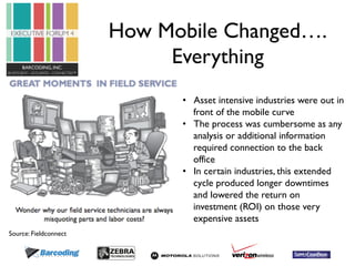 How Mobile Changed…. 
Everything 
• Asset intensive industries were out in 
front of the mobile curve 
• The process was cumbersome as any 
analysis or additional information 
required connection to the back 
office 
• In certain industries, this extended 
cycle produced longer downtimes 
and lowered the return on 
investment (ROI) on those very 
expensive assets 
Source: Fieldconnect 
 