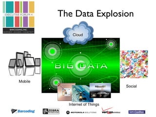 The Data Explosion 
 