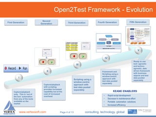 Ntt data vertex open2 test overview presentation | PDF