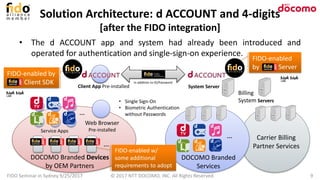 Solution Architecture: d ACCOUNT and 4-digits
[after the FIDO integration]
• The d ACCOUNT app and system had already been introduced and
operated for authentication and single-sign-on experience.
FIDO Seminar in Sydney 9/25/2017 9© 2017 NTT DOCOMO, INC. All Rights Reserved.
DOCOMO Branded Devices
by OEM Partners
…
Web Browser
Pre-installedService Apps
…
DOCOMO Branded
Services
Carrier Billing
Partner Services
Billing
System Servers
FIDO-enabled by
xxxx Client SDK
FIDO-enabled
by Server
FIDO-enabled w/
some additional
requirements to adopt
…
In addition to ID/Password
• Single Sign-On
• Biometric Authentication
without Passwords
Client App Pre-installed System Server
 