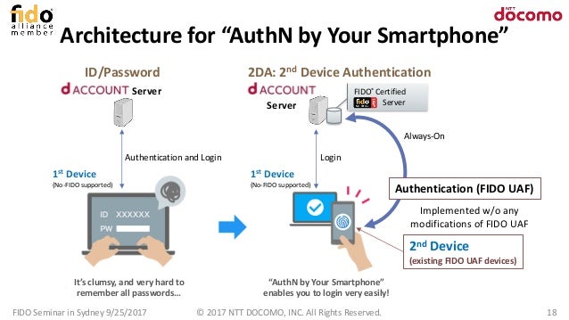 Ntt Docomo Deployment Case Study