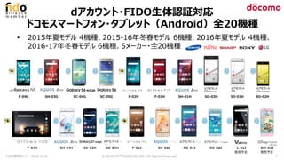 Ntt Docomo Deployment Case Study Your Security More Simple