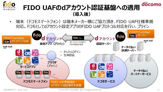Ntt Docomo Deployment Case Study Your Security More Simple