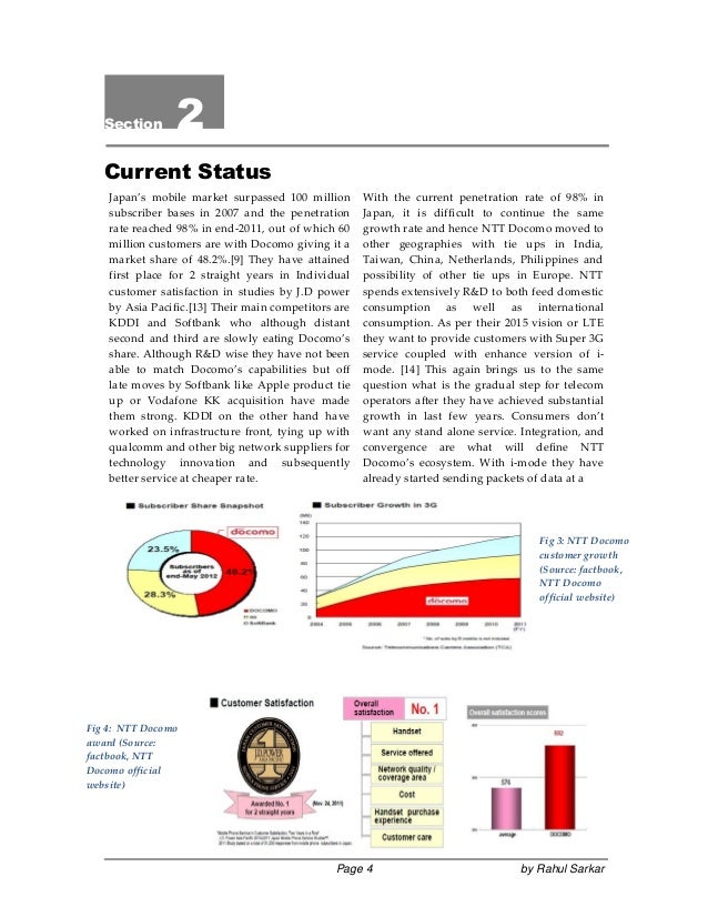 Ntt docomo logo picture
