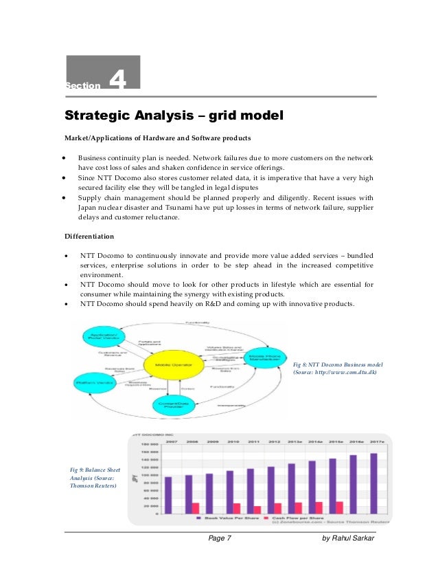 Ntt docomo inc stock price image