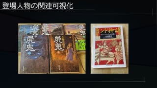 登場人物の関連可視化
 