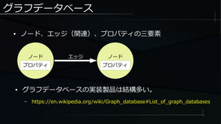 グラフデータベース
● ノード、エッジ（関連）、プロパティの三要素
ノード
プロパティ
ノード
プロパティ
エッジ
● グラフデータベースの実装製品は結構多い。
– https://en.wikipedia.org/wiki/Graph_database#List_of_graph_databases
 