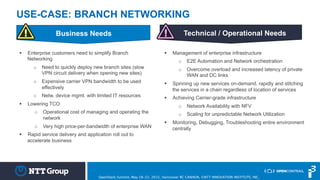 USE-CASE: BRANCH NETWORKING
§  Management of enterprise infrastructure
o  E2E Automation and Network orchestration
o  Overcome overload and increased latency of private
WAN and DC links
§  Spinning up new services on-demand, rapidly and stitching
the services in a chain regardless of location of services
§  Achieving Carrier-grade infrastructure
o  Network Availability with NFV
o  Scaling for unpredictable Network Utilization
§  Monitoring, Debugging, Troubleshooting entire environment
centrally
Technical / Operational Needs
§  Enterprise customers need to simplify Branch
Networking
o  Need to quickly deploy new branch sites (slow
VPN circuit delivery when opening new sites)
o  Expensive carrier VPN bandwidth to be used
effectively
o  Netw. device mgmt. with limited IT resources
§  Lowering TCO
o  Operational cost of managing and operating the
network
o  Very high price-per-bandwidth of enterprise WAN
§  Rapid service delivery and application roll out to
accelerate business
Business Needs
OpenStack Summit, May 18-22, 2015, Vancouver BC CANADA, ©NTT INNOVATION INSTITUTE, INC.
 