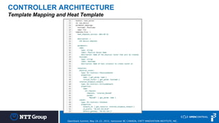 © 2014 NTT i³ - Internal Only
CONTROLLER ARCHITECTURE
Template Mapping and Heat Template
OpenStack Summit, May 18-22, 2015, Vancouver BC CANADA, ©NTT INNOVATION INSTITUTE, INC.
 