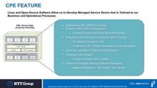 © 2014 NTT i³ - Internal Only
CPE FEATURE
NFV Infrastructure Layer
SSL ForwardervRouter
VNF
VNF VNF VNF VNF
COTS Hardware
x86
SOC
ARM
SOC
NPU FPGA
KVM / Docker
ESE: Service Edge
(Customer Premises)
§  Self-service SSL-VPN On-boarder
§  Dynamic SSL-VPN Configuration
o  Create tunnel dynamically when NH Update
§  Simple and Robust Service Insertion and Chaining
o  No Nova-Compute in ESE
o  Instantiate VM / Docker container via vRouter-agent
§  Granular Log/Metric Collection for Analytics
§  Automatic OS Update
o  Pull and Update OS if needed
§  Software Portability Across Different Hardware
o  Network Appliance, ToR Switch, x86 Server
Linux and Open-Source Software Allow us to Develop Managed Service Device that is Tailored to our
Business and Operational Processes
OpenStack Summit, May 18-22, 2015, Vancouver BC CANADA, ©NTT INNOVATION INSTITUTE, INC.
 