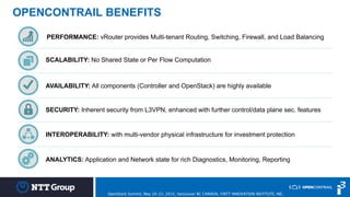 © 2014 NTT i³ - Internal Only
OPENCONTRAIL BENEFITS
PERFORMANCE: vRouter provides Multi-tenant Routing, Switching, Firewall, and Load Balancing
SCALABILITY: No Shared State or Per Flow Computation
AVAILABILITY: All components (Controller and OpenStack) are highly available
INTEROPERABILITY: with multi-vendor physical infrastructure for investment protection
ANALYTICS: Application and Network state for rich Diagnostics, Monitoring, Reporting
SECURITY: Inherent security from L3VPN, enhanced with further control/data plane sec. features
OpenStack Summit, May 18-22, 2015, Vancouver BC CANADA, ©NTT INNOVATION INSTITUTE, INC.
 