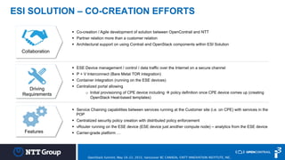 © 2014 NTT i³ - Internal Only
ESI SOLUTION – CO-CREATION EFFORTS
Driving
Requirements
Features
§  ESE Device management / control / data traffic over the Internet on a secure channel
§  P + V Interconnect (Bare Metal TOR integration)
§  Container integration (running on the ESE devices)
§  Centralized portal allowing
o  Initial provisioning of CPE device including à policy definition once CPE device comes up (creating
OpenStack Heat-based templates)
§  Service Chaining capabilities between services running at the Customer site (i.e. on CPE) with services in the
POP
§  Centralized security policy creation with distributed policy enforcement
§  vRouter running on the ESE device (ESE device just another compute node) – analytics from the ESE device
§  Carrier-grade platform …
Collaboration
§  Co-creation / Agile development of solution between OpenContrail and NTT
§  Partner relation more than a customer relation
§  Architectural support on using Contrail and OpenStack components within ESI Solution
OpenStack Summit, May 18-22, 2015, Vancouver BC CANADA, ©NTT INNOVATION INSTITUTE, INC.
 
