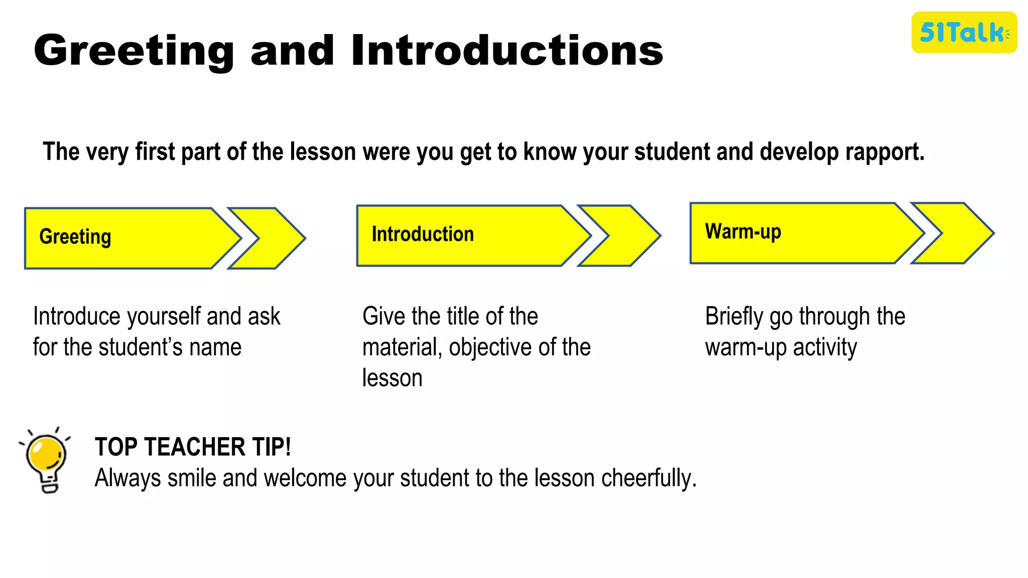 Greeting and Introductions
TOP TEACHER TIP!
Always smile and welcome your student to the lesson cheerfully.
Greeting Lead In
Introduce yourself and ask
for the student’s name
Introduction
Give the title of the
material, objective of the
lesson
Warm-up
Briefly go through the
warm-up activity
The very first part of the lesson were you get to know your student and develop rapport.
 