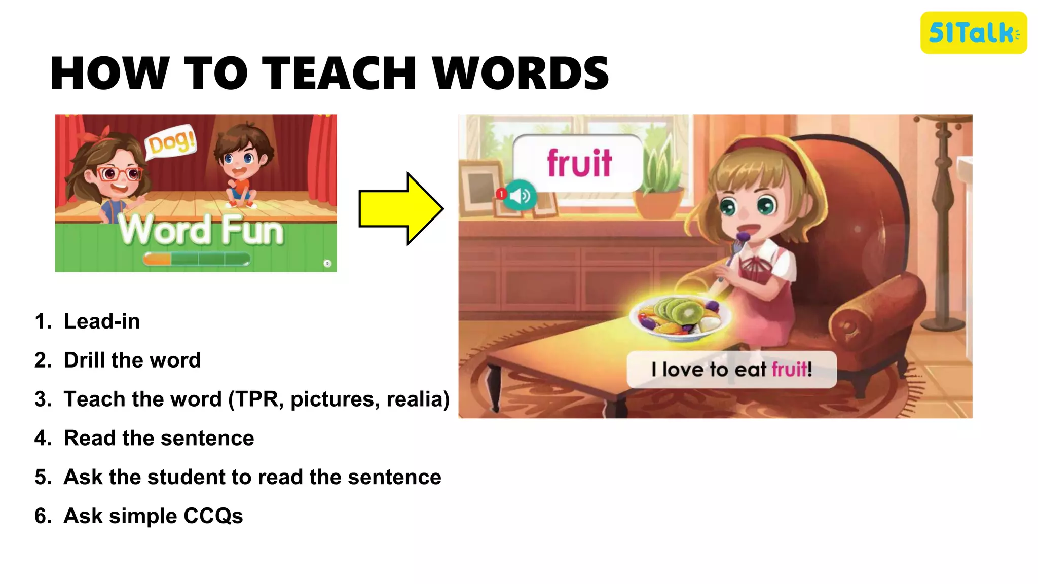 HOW TO TEACH WORDS
1. Lead-in
2. Drill the word
3. Teach the word (TPR, pictures, realia)
4. Read the sentence
5. Ask the student to read the sentence
6. Ask simple CCQs
 