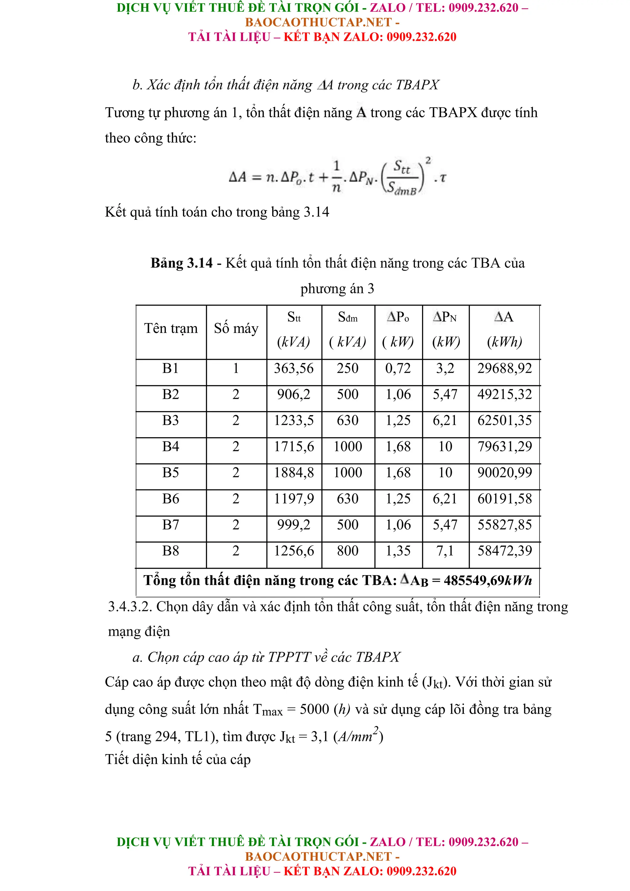 DỊCH VỤ VIẾT THUÊ ĐỀ TÀI TRỌN GÓI - ZALO / TEL: 0909.232.620 –
BAOCAOTHUCTAP.NET -
TẢI TÀI LIỆU – KẾT BẠN ZALO: 0909.232.620
DỊCH VỤ VIẾT THUÊ ĐỀ TÀI TRỌN GÓI - ZALO / TEL: 0909.232.620 –
BAOCAOTHUCTAP.NET -
TẢI TÀI LIỆU – KẾT BẠN ZALO: 0909.232.620
b. Xác định tổn thất điện năng A trong các TBAPX
Tương tự phương án 1, tổn thất điện năng A trong các TBAPX được tính
theo công thức:
Kết quả tính toán cho trong bảng 3.14
Bảng 3.14 - Kết quả tính tổn thất điện năng trong các TBA của
phương án 3
Tên trạm Số máy
Stt Sđm Po PN A
(kVA) ( kVA) ( kW) (kW) (kWh)
B1 1 363,56 250 0,72 3,2 29688,92
B2 2 906,2 500 1,06 5,47 49215,32
B3 2 1233,5 630 1,25 6,21 62501,35
B4 2 1715,6 1000 1,68 10 79631,29
B5 2 1884,8 1000 1,68 10 90020,99
B6 2 1197,9 630 1,25 6,21 60191,58
B7 2 999,2 500 1,06 5,47 55827,85
B8 2 1256,6 800 1,35 7,1 58472,39
Tổng tổn thất điện năng trong các TBA: AB = 485549,69kWh
3.4.3.2. Chọn dây dẫn và xác định tổn thất công suất, tổn thất điện năng trong
mạng điện
a. Chọn cáp cao áp từ TPPTT về các TBAPX
Cáp cao áp được chọn theo mật độ dòng điện kinh tế (Jkt). Với thời gian sử
dụng công suất lớn nhất Tmax = 5000 (h) và sử dụng cáp lõi đồng tra bảng
5 (trang 294, TL1), tìm được Jkt = 3,1 (A/mm2
)
Tiết diện kinh tế của cáp
 