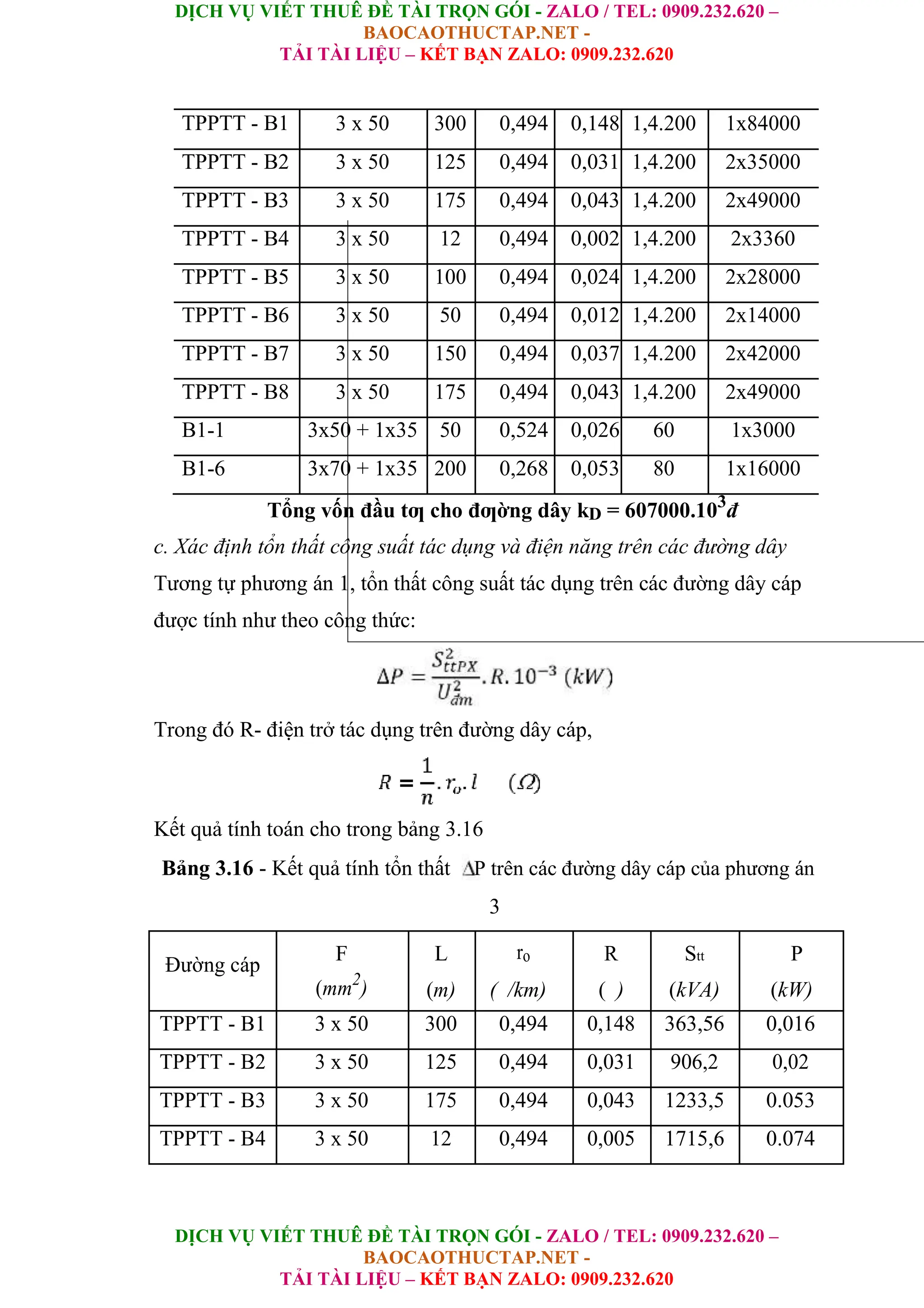 DỊCH VỤ VIẾT THUÊ ĐỀ TÀI TRỌN GÓI - ZALO / TEL: 0909.232.620 –
BAOCAOTHUCTAP.NET -
TẢI TÀI LIỆU – KẾT BẠN ZALO: 0909.232.620
DỊCH VỤ VIẾT THUÊ ĐỀ TÀI TRỌN GÓI - ZALO / TEL: 0909.232.620 –
BAOCAOTHUCTAP.NET -
TẢI TÀI LIỆU – KẾT BẠN ZALO: 0909.232.620
TPPTT - B1 3 x 50 300 0,494 0,148 1,4.200 1x84000
TPPTT - B2 3 x 50 125 0,494 0,031 1,4.200 2x35000
TPPTT - B3 3 x 50 175 0,494 0,043 1,4.200 2x49000
TPPTT - B4 3 x 50 12 0,494 0,002 1,4.200 2x3360
TPPTT - B5 3 x 50 100 0,494 0,024 1,4.200 2x28000
TPPTT - B6 3 x 50 50 0,494 0,012 1,4.200 2x14000
TPPTT - B7 3 x 50 150 0,494 0,037 1,4.200 2x42000
TPPTT - B8 3 x 50 175 0,494 0,043 1,4.200 2x49000
B1-1 3x50 + 1x35 50 0,524 0,026 60 1x3000
B1-6 3x70 + 1x35 200 0,268 0,053 80 1x16000
Tổng vốn đầu tƣ cho đƣờng dây kD = 607000.103
đ
c. Xác định tổn thất công suất tác dụng và điện năng trên các đường dây
Tương tự phương án 1, tổn thất công suất tác dụng trên các đường dây cáp
được tính như theo công thức:
Trong đó R- điện trở tác dụng trên đường dây cáp,
Kết quả tính toán cho trong bảng 3.16
Bảng 3.16 - Kết quả tính tổn thất P trên các đường dây cáp của phương án
3
Đường cáp
F L ro R Stt P
(mm2
) (m) ( /km) ( ) (kVA) (kW)
TPPTT - B1 3 x 50 300 0,494 0,148 363,56 0,016
TPPTT - B2 3 x 50 125 0,494 0,031 906,2 0,02
TPPTT - B3 3 x 50 175 0,494 0,043 1233,5 0.053
TPPTT - B4 3 x 50 12 0,494 0,005 1715,6 0.074
 