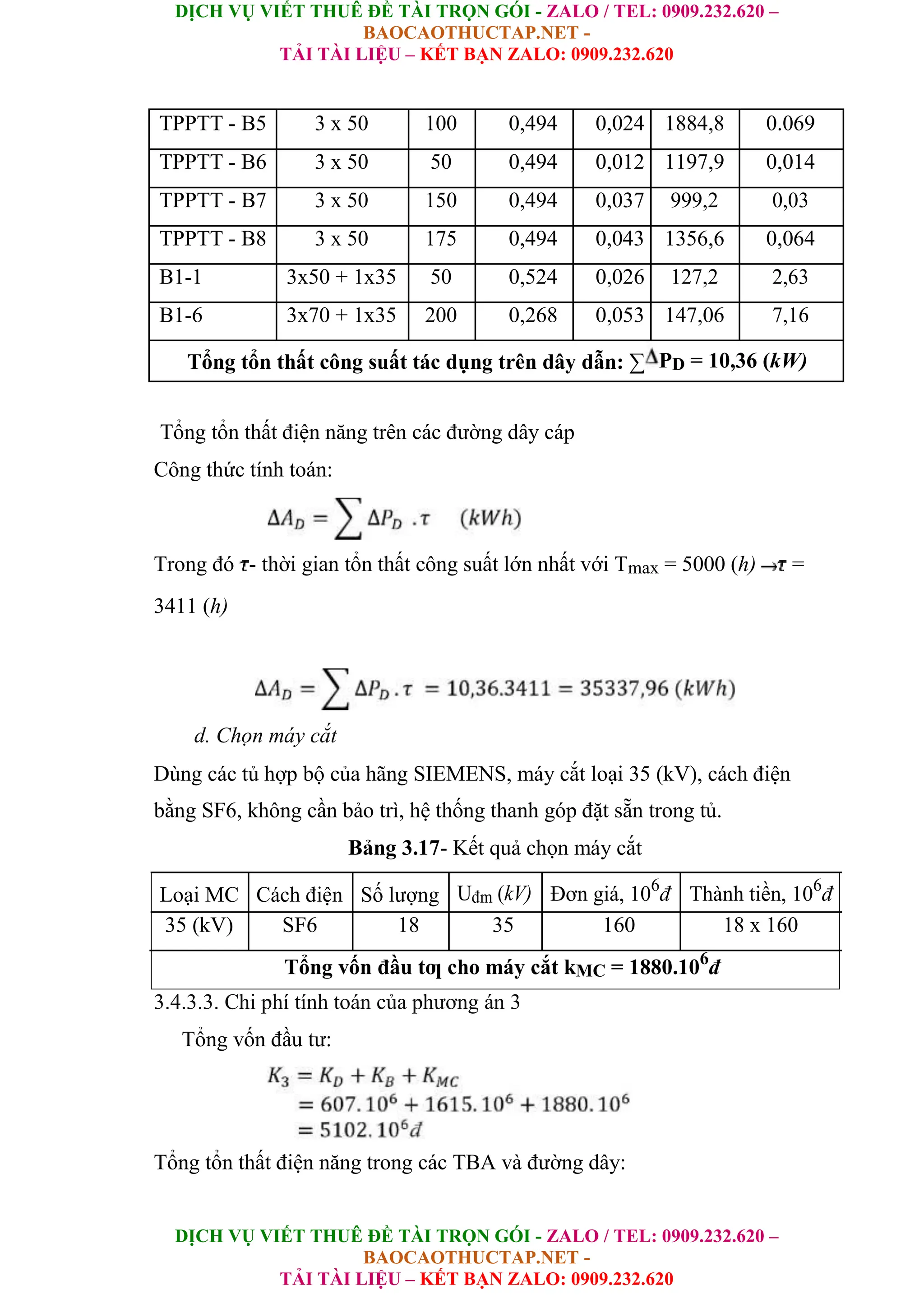 DỊCH VỤ VIẾT THUÊ ĐỀ TÀI TRỌN GÓI - ZALO / TEL: 0909.232.620 –
BAOCAOTHUCTAP.NET -
TẢI TÀI LIỆU – KẾT BẠN ZALO: 0909.232.620
DỊCH VỤ VIẾT THUÊ ĐỀ TÀI TRỌN GÓI - ZALO / TEL: 0909.232.620 –
BAOCAOTHUCTAP.NET -
TẢI TÀI LIỆU – KẾT BẠN ZALO: 0909.232.620
TPPTT - B5 3 x 50 100 0,494 0,024 1884,8 0.069
TPPTT - B6 3 x 50 50 0,494 0,012 1197,9 0,014
TPPTT - B7 3 x 50 150 0,494 0,037 999,2 0,03
TPPTT - B8 3 x 50 175 0,494 0,043 1356,6 0,064
B1-1 3x50 + 1x35 50 0,524 0,026 127,2 2,63
B1-6 3x70 + 1x35 200 0,268 0,053 147,06 7,16
Tổng tổn thất công suất tác dụng trên dây dẫn: ∑ PD = 10,36 (kW)
Tổng tổn thất điện năng trên các đường dây cáp
Công thức tính toán:
Trong đó - thời gian tổn thất công suất lớn nhất với Tmax = 5000 (h) =
3411 (h)
d. Chọn máy cắt
Dùng các tủ hợp bộ của hãng SIEMENS, máy cắt loại 35 (kV), cách điện
bằng SF6, không cần bảo trì, hệ thống thanh góp đặt sẵn trong tủ.
Bảng 3.17- Kết quả chọn máy cắt
Loại MC Cách điện Số lượng Uđm (kV) Đơn giá, 106
đ Thành tiền, 106
đ
35 (kV) SF6 18 35 160 18 x 160
Tổng vốn đầu tƣ cho máy cắt kMC = 1880.106
đ
3.4.3.3. Chi phí tính toán của phương án 3
Tổng vốn đầu tư:
Tổng tổn thất điện năng trong các TBA và đường dây:
 