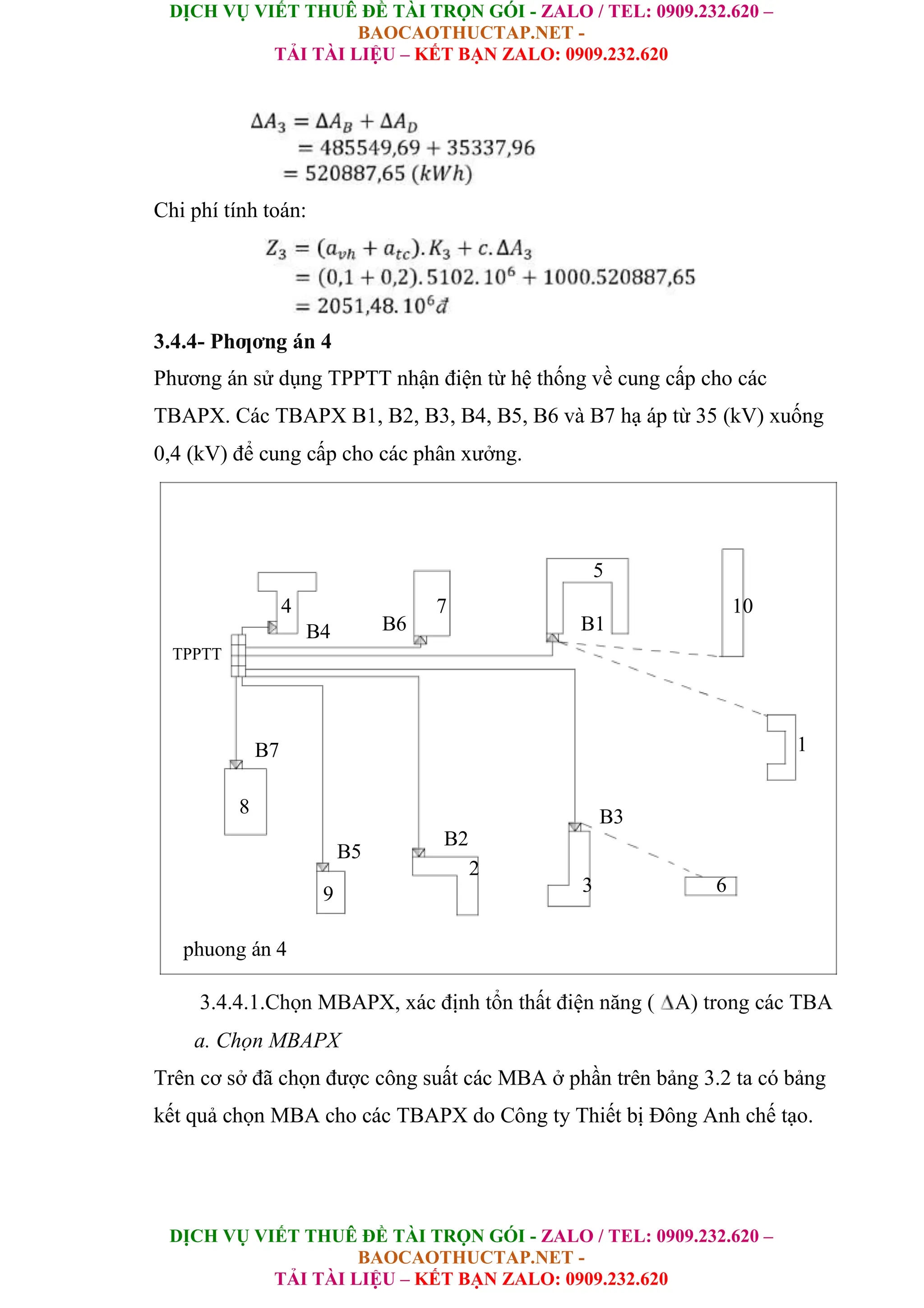 DỊCH VỤ VIẾT THUÊ ĐỀ TÀI TRỌN GÓI - ZALO / TEL: 0909.232.620 –
BAOCAOTHUCTAP.NET -
TẢI TÀI LIỆU – KẾT BẠN ZALO: 0909.232.620
DỊCH VỤ VIẾT THUÊ ĐỀ TÀI TRỌN GÓI - ZALO / TEL: 0909.232.620 –
BAOCAOTHUCTAP.NET -
TẢI TÀI LIỆU – KẾT BẠN ZALO: 0909.232.620
Chi phí tính toán:
3.4.4- Phƣơng án 4
Phương án sử dụng TPPTT nhận điện từ hệ thống về cung cấp cho các
TBAPX. Các TBAPX B1, B2, B3, B4, B5, B6 và B7 hạ áp từ 35 (kV) xuống
0,4 (kV) để cung cấp cho các phân xưởng.
5
4
B6
7
B1
10
B4
TPPTT
B7 1
8 B3
B2
B5
2
3 6
9
phuong án 4
3.4.4.1.Chọn MBAPX, xác định tổn thất điện năng ( A) trong các TBA
a. Chọn MBAPX
Trên cơ sở đã chọn được công suất các MBA ở phần trên bảng 3.2 ta có bảng
kết quả chọn MBA cho các TBAPX do Công ty Thiết bị Đông Anh chế tạo.
 