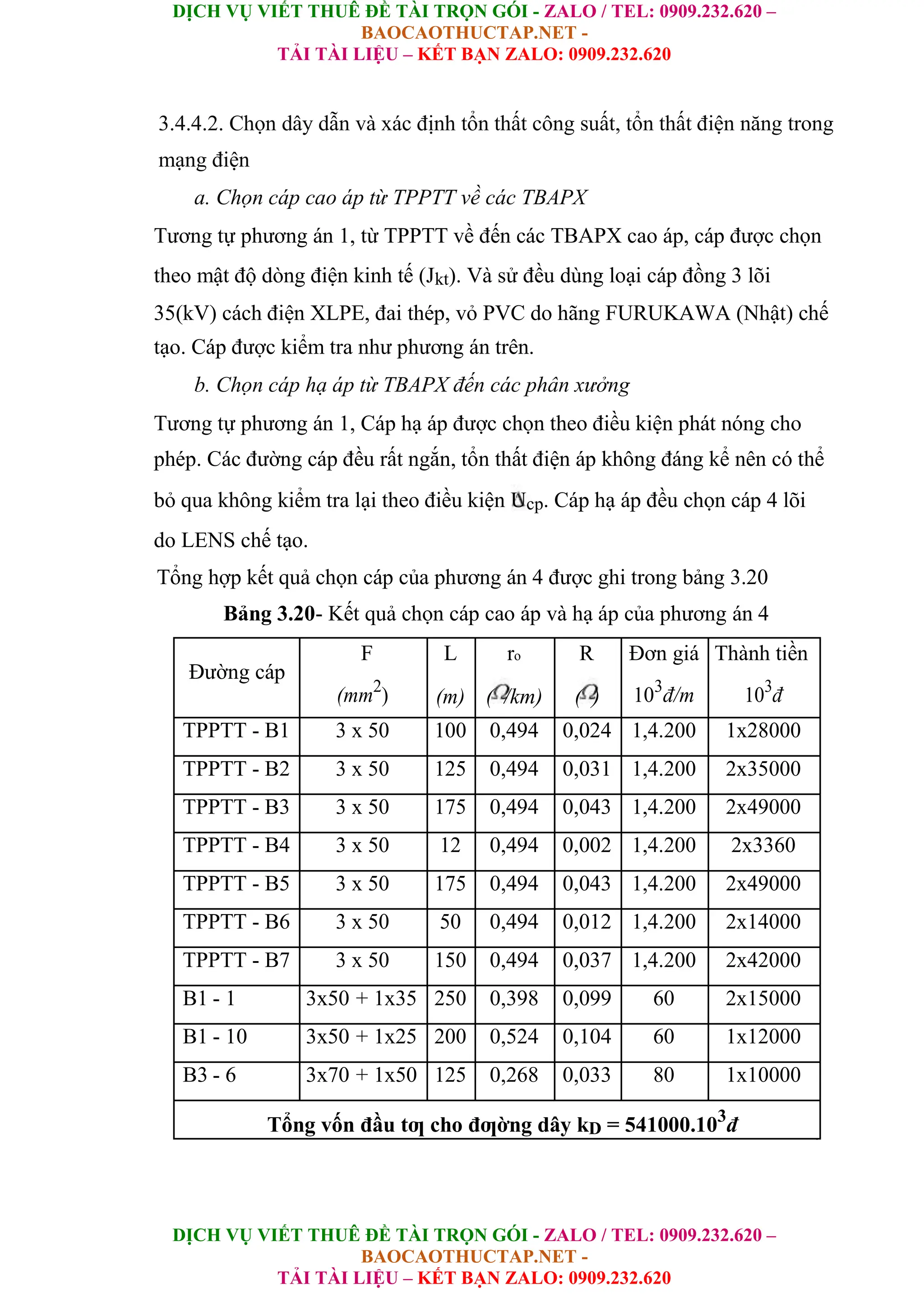 DỊCH VỤ VIẾT THUÊ ĐỀ TÀI TRỌN GÓI - ZALO / TEL: 0909.232.620 –
BAOCAOTHUCTAP.NET -
TẢI TÀI LIỆU – KẾT BẠN ZALO: 0909.232.620
DỊCH VỤ VIẾT THUÊ ĐỀ TÀI TRỌN GÓI - ZALO / TEL: 0909.232.620 –
BAOCAOTHUCTAP.NET -
TẢI TÀI LIỆU – KẾT BẠN ZALO: 0909.232.620
3.4.4.2. Chọn dây dẫn và xác định tổn thất công suất, tổn thất điện năng trong
mạng điện
a. Chọn cáp cao áp từ TPPTT về các TBAPX
Tương tự phương án 1, từ TPPTT về đến các TBAPX cao áp, cáp được chọn
theo mật độ dòng điện kinh tế (Jkt). Và sử đều dùng loại cáp đồng 3 lõi
35(kV) cách điện XLPE, đai thép, vỏ PVC do hãng FURUKAWA (Nhật) chế
tạo. Cáp được kiểm tra như phương án trên.
b. Chọn cáp hạ áp từ TBAPX đến các phân xưởng
Tương tự phương án 1, Cáp hạ áp được chọn theo điều kiện phát nóng cho
phép. Các đường cáp đều rất ngắn, tổn thất điện áp không đáng kể nên có thể
bỏ qua không kiểm tra lại theo điều kiện Ucp. Cáp hạ áp đều chọn cáp 4 lõi
do LENS chế tạo.
Tổng hợp kết quả chọn cáp của phương án 4 được ghi trong bảng 3.20
Bảng 3.20- Kết quả chọn cáp cao áp và hạ áp của phương án 4
Đường cáp
F L ro R Đơn giá Thành tiền
(mm2
) (m) ( /km) ( ) 103
đ/m 103
đ
TPPTT - B1 3 x 50 100 0,494 0,024 1,4.200 1x28000
TPPTT - B2 3 x 50 125 0,494 0,031 1,4.200 2x35000
TPPTT - B3 3 x 50 175 0,494 0,043 1,4.200 2x49000
TPPTT - B4 3 x 50 12 0,494 0,002 1,4.200 2x3360
TPPTT - B5 3 x 50 175 0,494 0,043 1,4.200 2x49000
TPPTT - B6 3 x 50 50 0,494 0,012 1,4.200 2x14000
TPPTT - B7 3 x 50 150 0,494 0,037 1,4.200 2x42000
B1 - 1 3x50 + 1x35 250 0,398 0,099 60 2x15000
B1 - 10 3x50 + 1x25 200 0,524 0,104 60 1x12000
B3 - 6 3x70 + 1x50 125 0,268 0,033 80 1x10000
Tổng vốn đầu tƣ cho đƣờng dây kD = 541000.103
đ
 