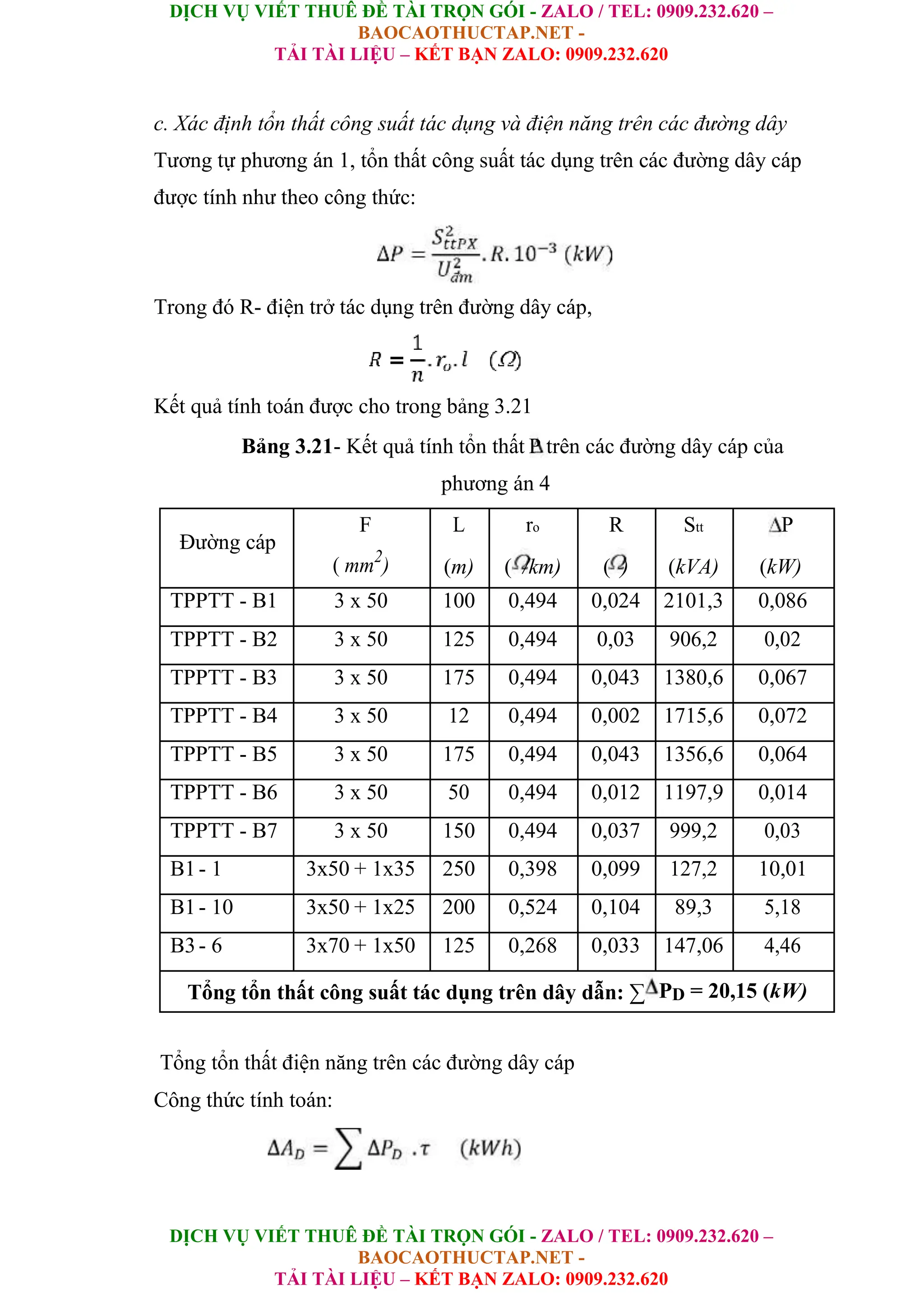 DỊCH VỤ VIẾT THUÊ ĐỀ TÀI TRỌN GÓI - ZALO / TEL: 0909.232.620 –
BAOCAOTHUCTAP.NET -
TẢI TÀI LIỆU – KẾT BẠN ZALO: 0909.232.620
DỊCH VỤ VIẾT THUÊ ĐỀ TÀI TRỌN GÓI - ZALO / TEL: 0909.232.620 –
BAOCAOTHUCTAP.NET -
TẢI TÀI LIỆU – KẾT BẠN ZALO: 0909.232.620
c. Xác định tổn thất công suất tác dụng và điện năng trên các đường dây
Tương tự phương án 1, tổn thất công suất tác dụng trên các đường dây cáp
được tính như theo công thức:
Trong đó R- điện trở tác dụng trên đường dây cáp,
Kết quả tính toán được cho trong bảng 3.21
Bảng 3.21- Kết quả tính tổn thất P trên các đường dây cáp của
phương án 4
Đường cáp
F L ro R Stt P
( mm2
) (m) ( /km) ( ) (kVA) (kW)
TPPTT - B1 3 x 50 100 0,494 0,024 2101,3 0,086
TPPTT - B2 3 x 50 125 0,494 0,03 906,2 0,02
TPPTT - B3 3 x 50 175 0,494 0,043 1380,6 0,067
TPPTT - B4 3 x 50 12 0,494 0,002 1715,6 0,072
TPPTT - B5 3 x 50 175 0,494 0,043 1356,6 0,064
TPPTT - B6 3 x 50 50 0,494 0,012 1197,9 0,014
TPPTT - B7 3 x 50 150 0,494 0,037 999,2 0,03
B1- 1 3x50 + 1x35 250 0,398 0,099 127,2 10,01
B1- 10 3x50 + 1x25 200 0,524 0,104 89,3 5,18
B3- 6 3x70 + 1x50 125 0,268 0,033 147,06 4,46
Tổng tổn thất công suất tác dụng trên dây dẫn: ∑ PD = 20,15 (kW)
Tổng tổn thất điện năng trên các đường dây cáp
Công thức tính toán:
 