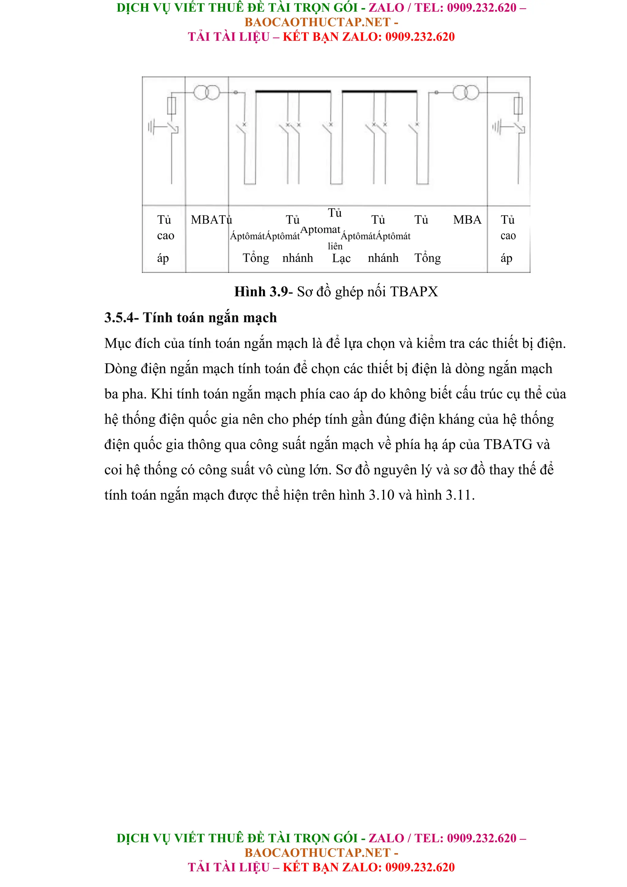 DỊCH VỤ VIẾT THUÊ ĐỀ TÀI TRỌN GÓI - ZALO / TEL: 0909.232.620 –
BAOCAOTHUCTAP.NET -
TẢI TÀI LIỆU – KẾT BẠN ZALO: 0909.232.620
DỊCH VỤ VIẾT THUÊ ĐỀ TÀI TRỌN GÓI - ZALO / TEL: 0909.232.620 –
BAOCAOTHUCTAP.NET -
TẢI TÀI LIỆU – KẾT BẠN ZALO: 0909.232.620
Tủ MBATủ Tủ
Tủ
Tủ Tủ MBA Tủ
cao ÁptômátÁptômát
Áptômát
ÁptômátÁptômát cao
áp Tổng nhánh
liên
nhánh Tổng áp
Lạc
Hình 3.9- Sơ đồ ghép nối TBAPX
3.5.4- Tính toán ngắn mạch
Mục đích của tính toán ngắn mạch là để lựa chọn và kiểm tra các thiết bị điện.
Dòng điện ngắn mạch tính toán để chọn các thiết bị điện là dòng ngắn mạch
ba pha. Khi tính toán ngắn mạch phía cao áp do không biết cấu trúc cụ thể của
hệ thống điện quốc gia nên cho phép tính gần đúng điện kháng của hệ thống
điện quốc gia thông qua công suất ngắn mạch về phía hạ áp của TBATG và
coi hệ thống có công suất vô cùng lớn. Sơ đồ nguyên lý và sơ đồ thay thế để
tính toán ngắn mạch được thể hiện trên hình 3.10 và hình 3.11.
 