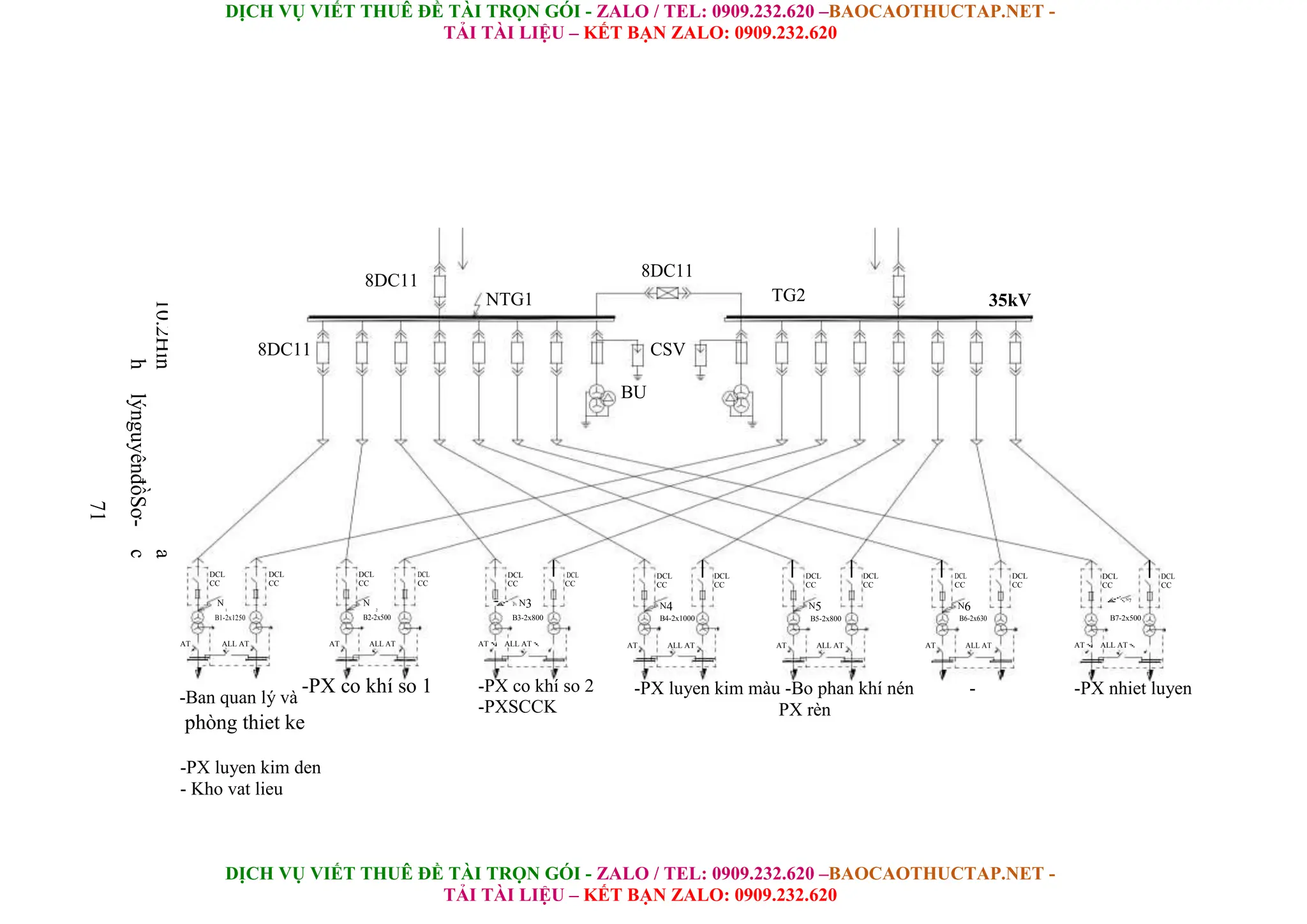 DỊCH VỤ VIẾT THUÊ ĐỀ TÀI TRỌN GÓI - ZALO / TEL: 0909.232.620 –BAOCAOTHUCTAP.NET -
TẢI TÀI LIỆU – KẾT BẠN ZALO: 0909.232.620
DỊCH VỤ VIẾT THUÊ ĐỀ TÀI TRỌN GÓI - ZALO / TEL: 0909.232.620 –BAOCAOTHUCTAP.NET -
TẢI TÀI LIỆU – KẾT BẠN ZALO: 0909.232.620
10.2Hìn
h
71
lýnguyênđồSơ-
c
á
c
8DC11
8DC11
NTG1
8DC11 CSV
BU
TG2 35kV
DCL DCL DCL DCL
CC CC CC CC
N N
1 2
B1-2x1250 B2-2x500
AT ALL AT AT ALL AT
-Ban quan lý và
-PX co khí so 1
phòng thiet ke
-PX luyen kim den
- Kho vat lieu
DCL DCL
CC CC
N3
B3-2x800
AT ALL AT
-PX co khí so 2
-PXSCCK
DCL DCL DCL DCL DCL
CC CC CC CC CC
N4 N5 N6
B4-2x1000 B5-2x800 B6-2x630
AT ALL AT AT ALL AT AT ALL AT
-PX luyen kim màu -Bo phan khí nén -
PX rèn
DCL
CC
DCL DCL
CC CC
N7
B7-2x500
AT ALL AT
-PX nhiet luyen
 