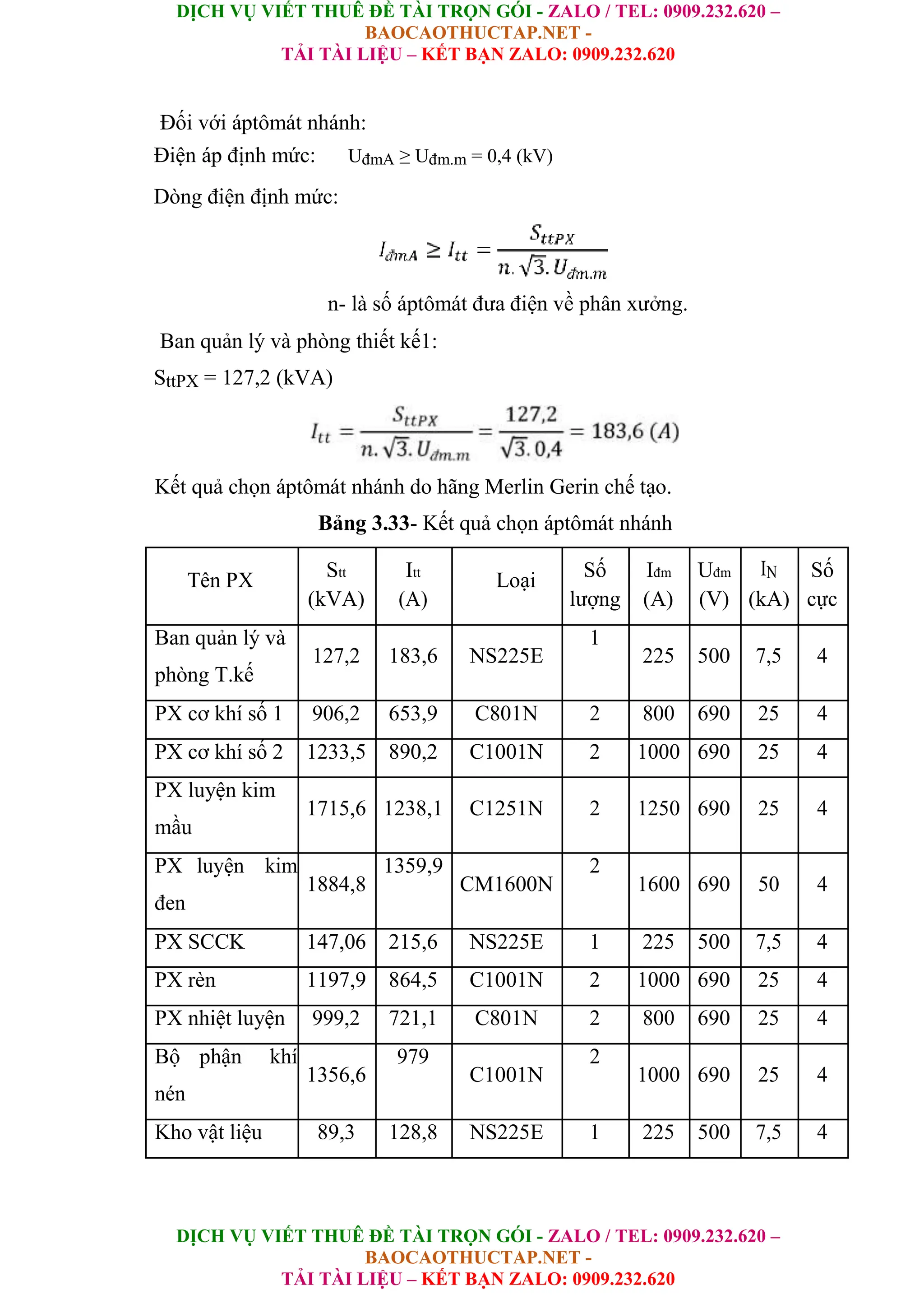 DỊCH VỤ VIẾT THUÊ ĐỀ TÀI TRỌN GÓI - ZALO / TEL: 0909.232.620 –
BAOCAOTHUCTAP.NET -
TẢI TÀI LIỆU – KẾT BẠN ZALO: 0909.232.620
DỊCH VỤ VIẾT THUÊ ĐỀ TÀI TRỌN GÓI - ZALO / TEL: 0909.232.620 –
BAOCAOTHUCTAP.NET -
TẢI TÀI LIỆU – KẾT BẠN ZALO: 0909.232.620
Đối với áptômát nhánh:
Điện áp định mức: UđmA ≥ Uđm.m = 0,4 (kV)
Dòng điện định mức:
n- là số áptômát đưa điện về phân xưởng.
Ban quản lý và phòng thiết kế1:
SttPX = 127,2 (kVA)
Kết quả chọn áptômát nhánh do hãng Merlin Gerin chế tạo.
Bảng 3.33- Kết quả chọn áptômát nhánh
Tên PX Stt Itt
Loại Số Iđm Uđm IN Số
(kVA) (A) lượng (A) (V) (kA) cực
Ban quản lý và
127,2 183,6 NS225E
1
225 500 7,5 4
phòng T.kế
PX cơ khí số 1 906,2 653,9 C801N 2 800 690 25 4
PX cơ khí số 2 1233,5 890,2 C1001N 2 1000 690 25 4
PX luyện kim
1715,6 1238,1 C1251N 2 1250 690 25 4
mầu
PX luyện kim
1884,8
1359,9
CM1600N
2
1600 690 50 4
đen
PX SCCK 147,06 215,6 NS225E 1 225 500 7,5 4
PX rèn 1197,9 864,5 C1001N 2 1000 690 25 4
PX nhiệt luyện 999,2 721,1 C801N 2 800 690 25 4
Bộ phận khí
1356,6
979
C1001N
2
1000 690 25 4
nén
Kho vật liệu 89,3 128,8 NS225E 1 225 500 7,5 4
 