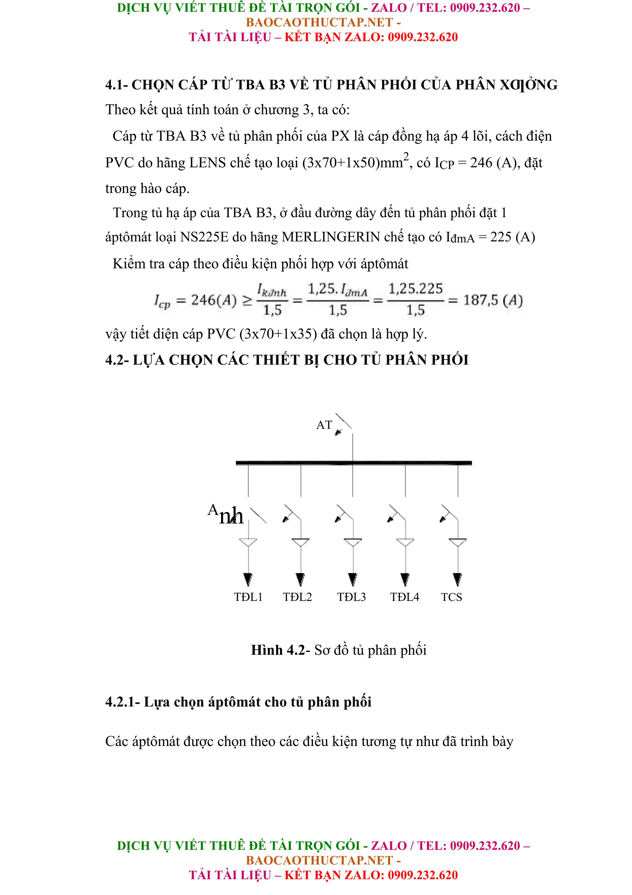DỊCH VỤ VIẾT THUÊ ĐỀ TÀI TRỌN GÓI - ZALO / TEL: 0909.232.620 –
BAOCAOTHUCTAP.NET -
TẢI TÀI LIỆU – KẾT BẠN ZALO: 0909.232.620
DỊCH VỤ VIẾT THUÊ ĐỀ TÀI TRỌN GÓI - ZALO / TEL: 0909.232.620 –
BAOCAOTHUCTAP.NET -
TẢI TÀI LIỆU – KẾT BẠN ZALO: 0909.232.620
4.1- CHỌN CÁP TỪ TBA B3 VỀ TỦ PHÂN PHỐI CỦA PHÂN XƢỞNG
Theo kết quả tính toán ở chương 3, ta có:
Cáp từ TBA B3 về tủ phân phối của PX là cáp đồng hạ áp 4 lõi, cách điện
PVC do hãng LENS chế tạo loại (3x70+1x50)mm2
, có ICP = 246 (A), đặt
trong hào cáp.
Trong tủ hạ áp của TBA B3, ở đầu đường dây đến tủ phân phối đặt 1
áptômát loại NS225E do hãng MERLINGERIN chế tạo có IđmA = 225 (A)
Kiểm tra cáp theo điều kiện phối hợp với áptômát
vậy tiết diện cáp PVC (3x70+1x35) đã chọn là hợp lý.
4.2- LỰA CHỌN CÁC THIẾT BỊ CHO TỦ PHÂN PHỐI
AT
A
nh
TĐL1 TĐL2 TĐL3 TĐL4 TCS
Hình 4.2- Sơ đồ tủ phân phối
4.2.1- Lựa chọn áptômát cho tủ phân phối
Các áptômát được chọn theo các điều kiện tương tự như đã trình bày
 