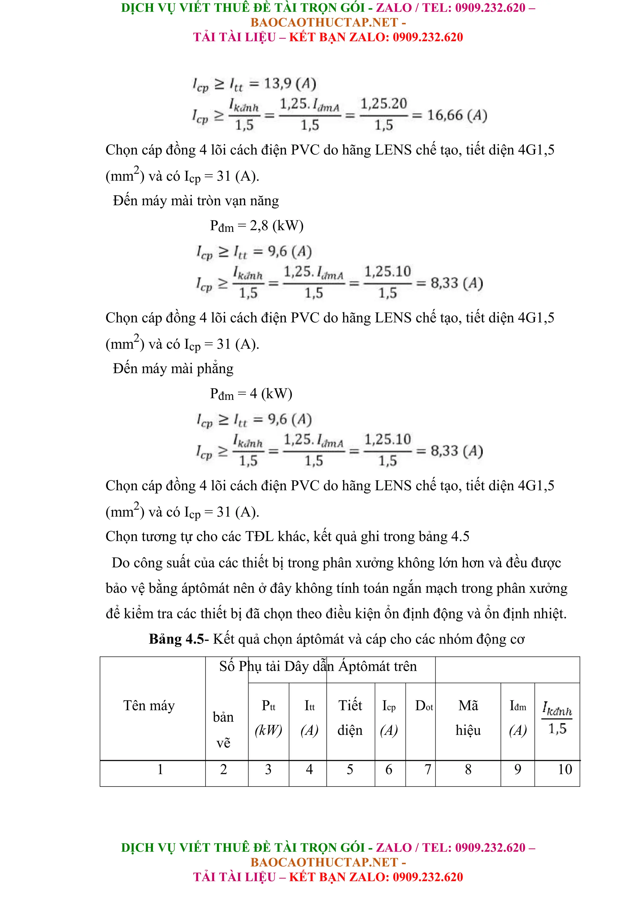 DỊCH VỤ VIẾT THUÊ ĐỀ TÀI TRỌN GÓI - ZALO / TEL: 0909.232.620 –
BAOCAOTHUCTAP.NET -
TẢI TÀI LIỆU – KẾT BẠN ZALO: 0909.232.620
DỊCH VỤ VIẾT THUÊ ĐỀ TÀI TRỌN GÓI - ZALO / TEL: 0909.232.620 –
BAOCAOTHUCTAP.NET -
TẢI TÀI LIỆU – KẾT BẠN ZALO: 0909.232.620
Chọn cáp đồng 4 lõi cách điện PVC do hãng LENS chế tạo, tiết diện 4G1,5
(mm2
) và có Icp = 31 (A).
Đến máy mài tròn vạn năng
Pđm = 2,8 (kW)
Chọn cáp đồng 4 lõi cách điện PVC do hãng LENS chế tạo, tiết diện 4G1,5
(mm2
) và có Icp = 31 (A).
Đến máy mài phẳng
Pđm = 4 (kW)
Chọn cáp đồng 4 lõi cách điện PVC do hãng LENS chế tạo, tiết diện 4G1,5
(mm2
) và có Icp = 31 (A).
Chọn tương tự cho các TĐL khác, kết quả ghi trong bảng 4.5
Do công suất của các thiết bị trong phân xưởng không lớn hơn và đều được
bảo vệ bằng áptômát nên ở đây không tính toán ngắn mạch trong phân xưởng
để kiểm tra các thiết bị đã chọn theo điều kiện ổn định động và ổn định nhiệt.
Bảng 4.5- Kết quả chọn áptômát và cáp cho các nhóm động cơ
Số Phụ tải Dây dẫn Áptômát trên
Tên máy
bản
Ptt Itt Tiết Icp Dot Mã Iđm
(kW) (A) diện (A) hiệu (A)
vẽ
1 2 3 4 5 6 7 8 9 10
 