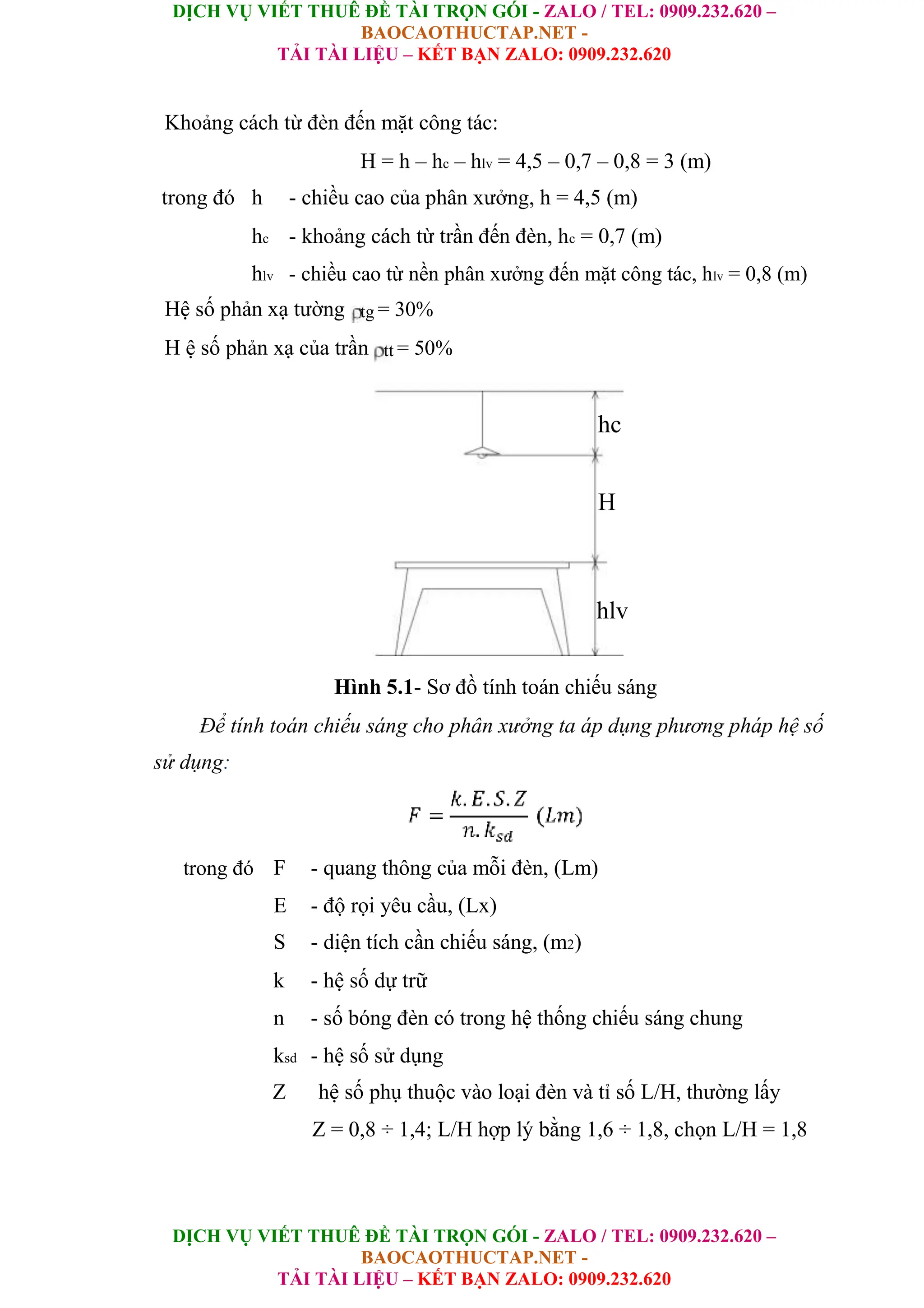 DỊCH VỤ VIẾT THUÊ ĐỀ TÀI TRỌN GÓI - ZALO / TEL: 0909.232.620 –
BAOCAOTHUCTAP.NET -
TẢI TÀI LIỆU – KẾT BẠN ZALO: 0909.232.620
DỊCH VỤ VIẾT THUÊ ĐỀ TÀI TRỌN GÓI - ZALO / TEL: 0909.232.620 –
BAOCAOTHUCTAP.NET -
TẢI TÀI LIỆU – KẾT BẠN ZALO: 0909.232.620
Khoảng cách từ đèn đến mặt công tác:
trong đó
H = h – hc – hlv = 4,5 – 0,7 – 0,8 = 3 (m)
h - chiều cao của phân xưởng, h = 4,5 (m)
hc - khoảng cách từ trần đến đèn, hc = 0,7 (m)
hlv - chiều cao từ nền phân xưởng đến mặt công tác, hlv = 0,8 (m)
Hệ số phản xạ tường tg = 30%
H ệ số phản xạ của trần tt = 50%
hc
H
hlv
Hình 5.1- Sơ đồ tính toán chiếu sáng
Để tính toán chiếu sáng cho phân xưởng ta áp dụng phương pháp hệ số
sử dụng:
trong đó F - quang thông của mỗi đèn, (Lm)
E - độ rọi yêu cầu, (Lx)
S - diện tích cần chiếu sáng, (m2)
k - hệ số dự trữ
n - số bóng đèn có trong hệ thống chiếu sáng chung
ksd - hệ số sử dụng
Z hệ số phụ thuộc vào loại đèn và tỉ số L/H, thường lấy
Z = 0,8 ÷ 1,4; L/H hợp lý bằng 1,6 ÷ 1,8, chọn L/H = 1,8
 